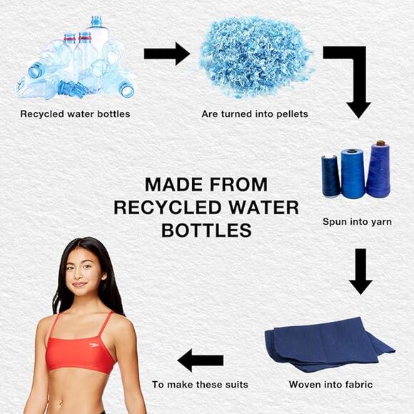 NEW Speedo Women's Swimsuit Top Bikini Strappy Back Demi LARGE - Picture 4 of 4